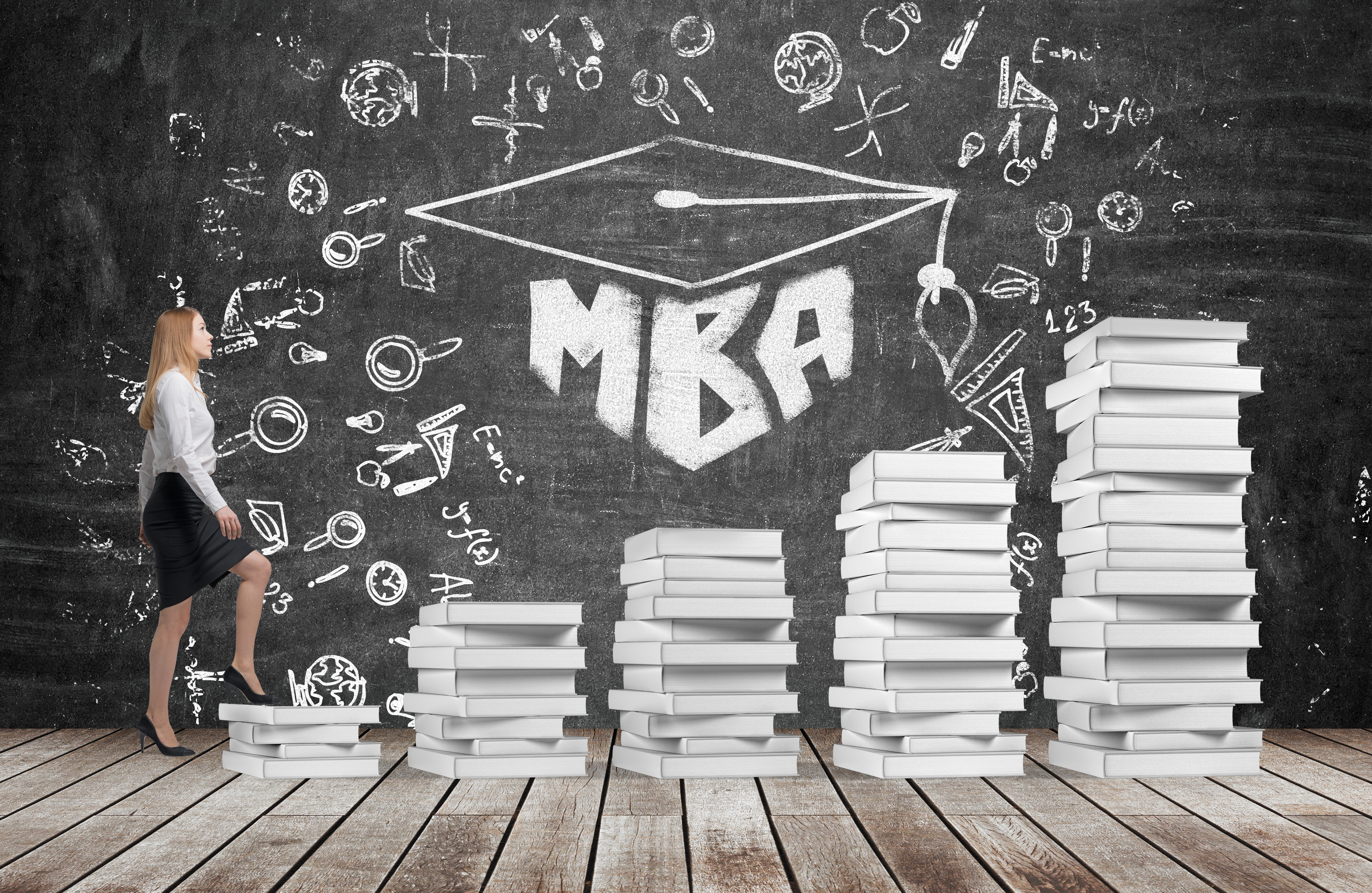 MBA